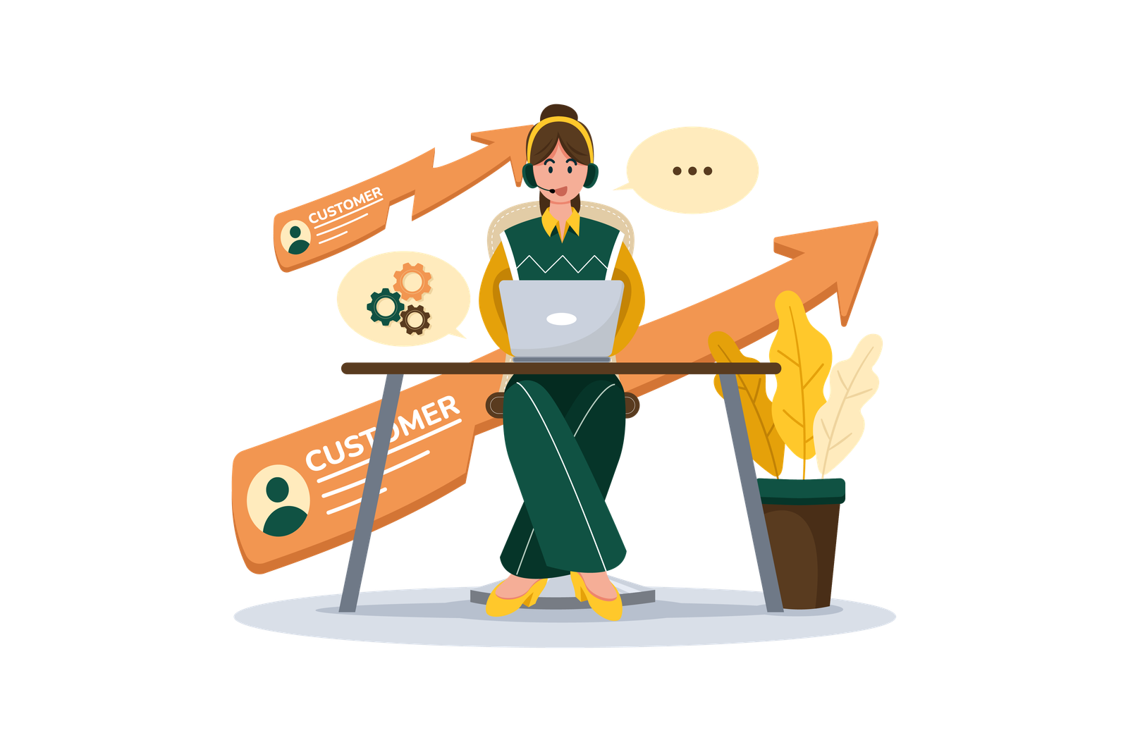 Customer Feedback & Surveys